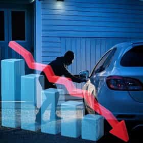 Färre efterlysta personbilar under första kvartalet 2026